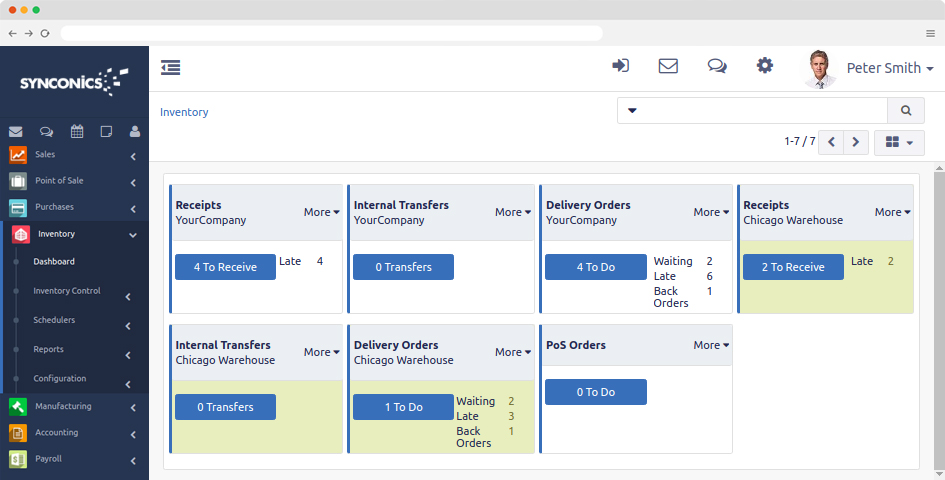 synconics_odoo_ERP_solutions_inventory_7_big