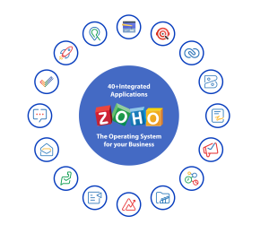 Build Your UAE Chatbot Today