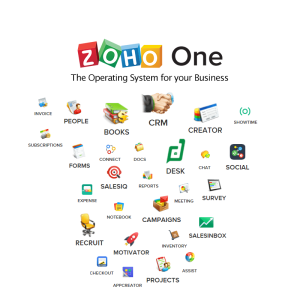 Zoho Books UAE cloud accounting software compared to traditional desktop accounting for Dubai businesses